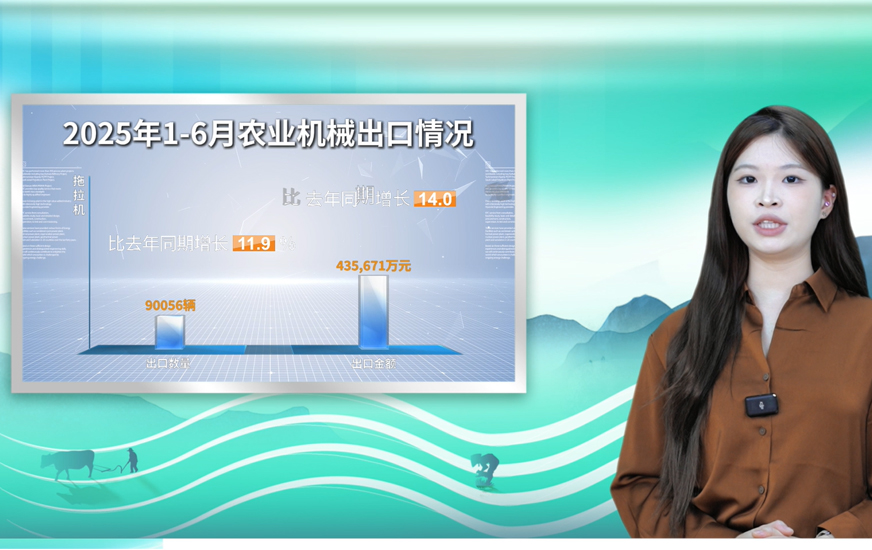 【海关总署发布】2025上半年我国